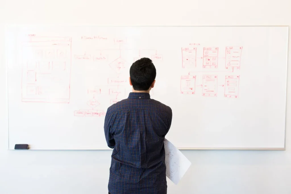 Tim mendiskusikan alur UX website di papan tulis